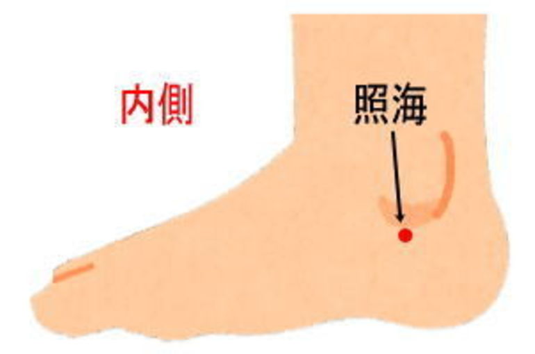 風邪シリーズ ツボ 熊本 整体 ツボ 丁寧 わかりやすい 熊本にあるjhb整体スクールが定期的に更新するスタッフブログ