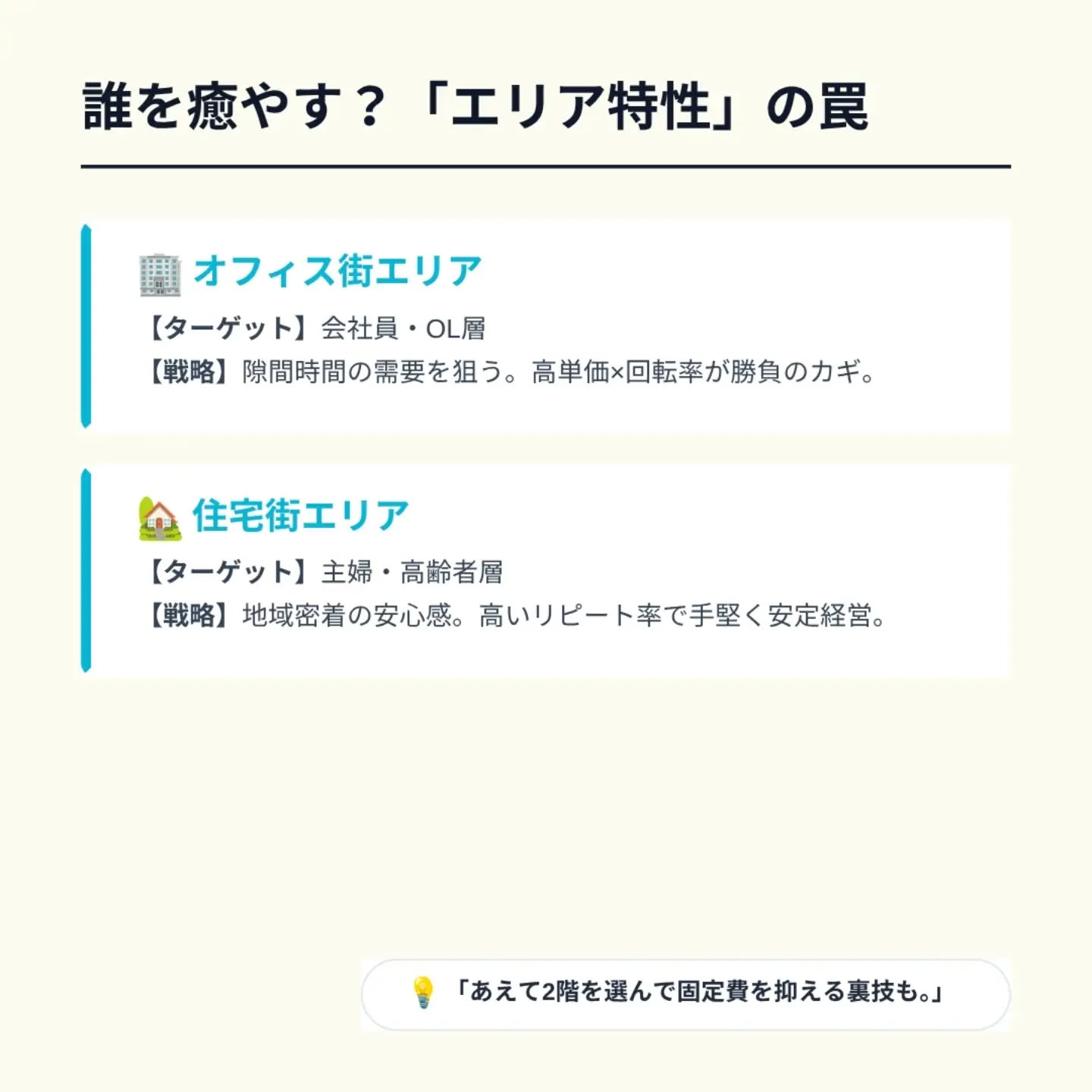 【秘密の教科書 その1：勝てる立地の見極め方】