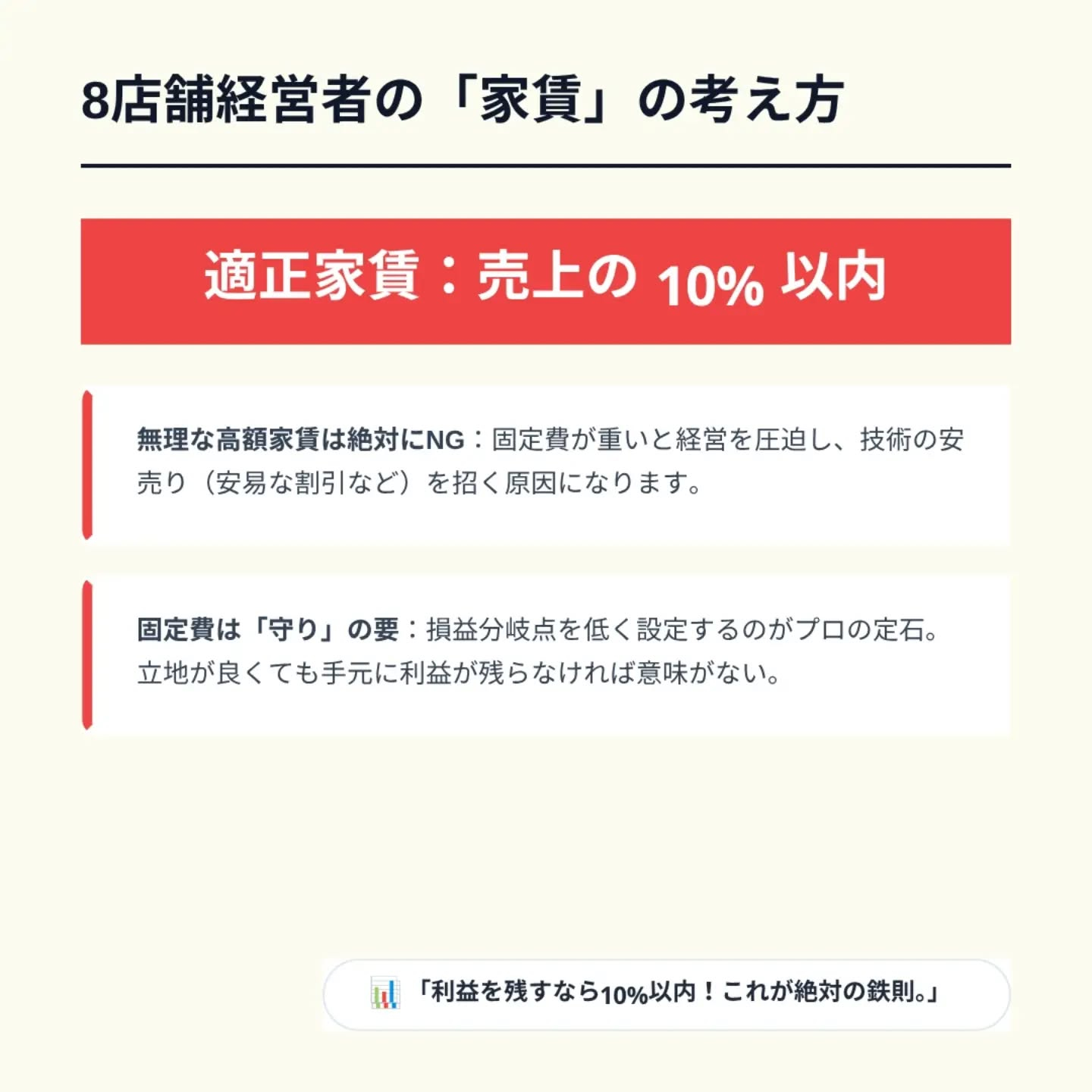 【秘密の教科書 その1：勝てる立地の見極め方】